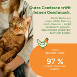MERA Cats Nature Wet Sterilised/Light Pollo Cibo 12x85g | Per gatti sterilizzati/castrati | Senza zucchero e cereali | Alimento umido a basso contenuto di grassi e ad alto contenuto di carne