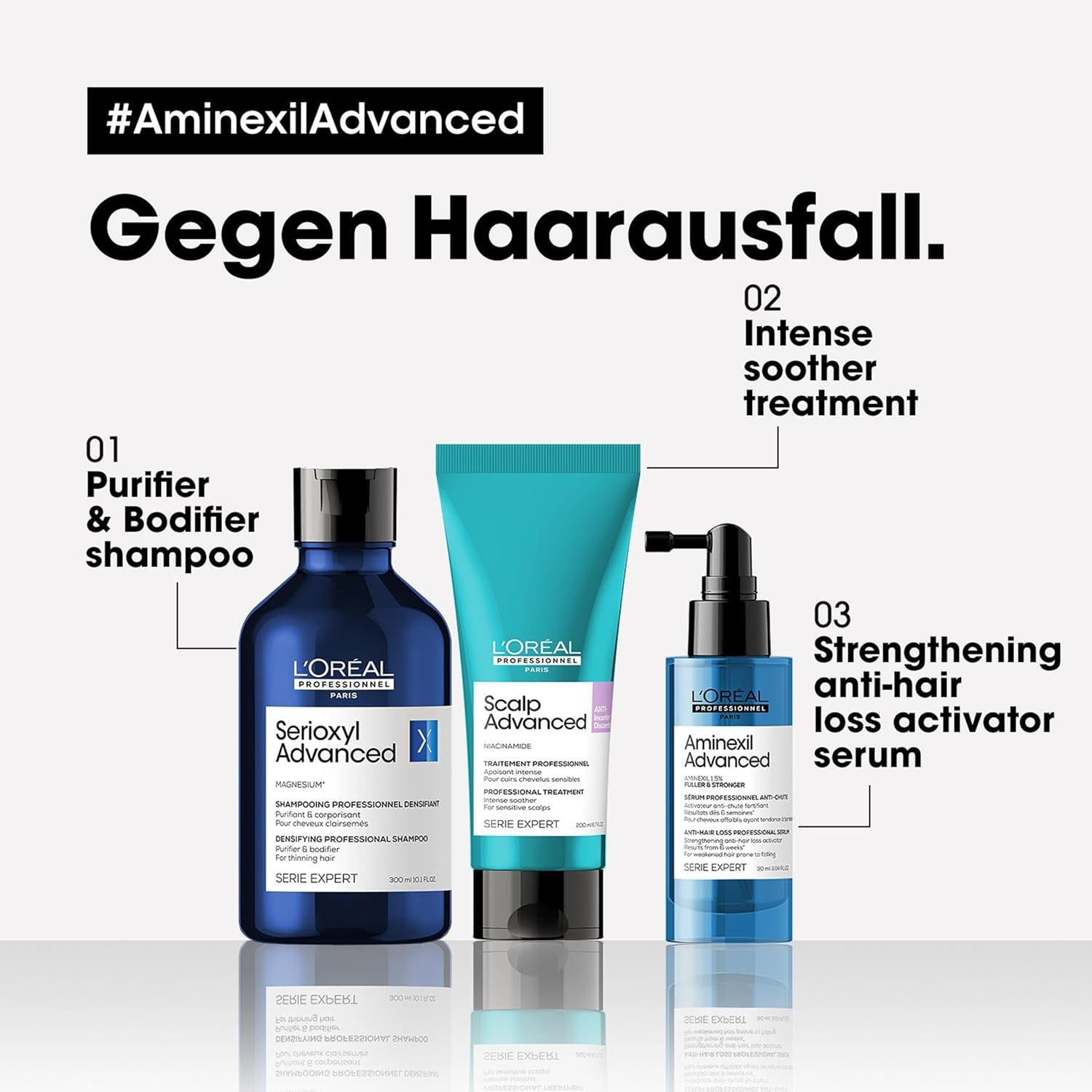 L'Oréal Professionnel Siero rinforzante contro la caduta dei capelli, Per capelli più corposi e forti, Aminexil Siero attivatore anticaduta avanzato, 90 ml Cura dei capelli Naty Shop
