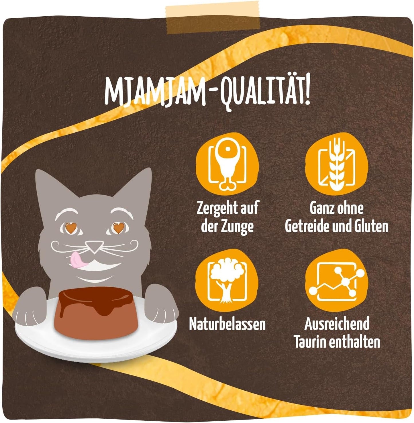 MjAMjAM - Cibo umido premium per gatti - Panna Gatto - pollo tenero con guarnizione nobile, confezione da 12 (2x80g), senza cereali