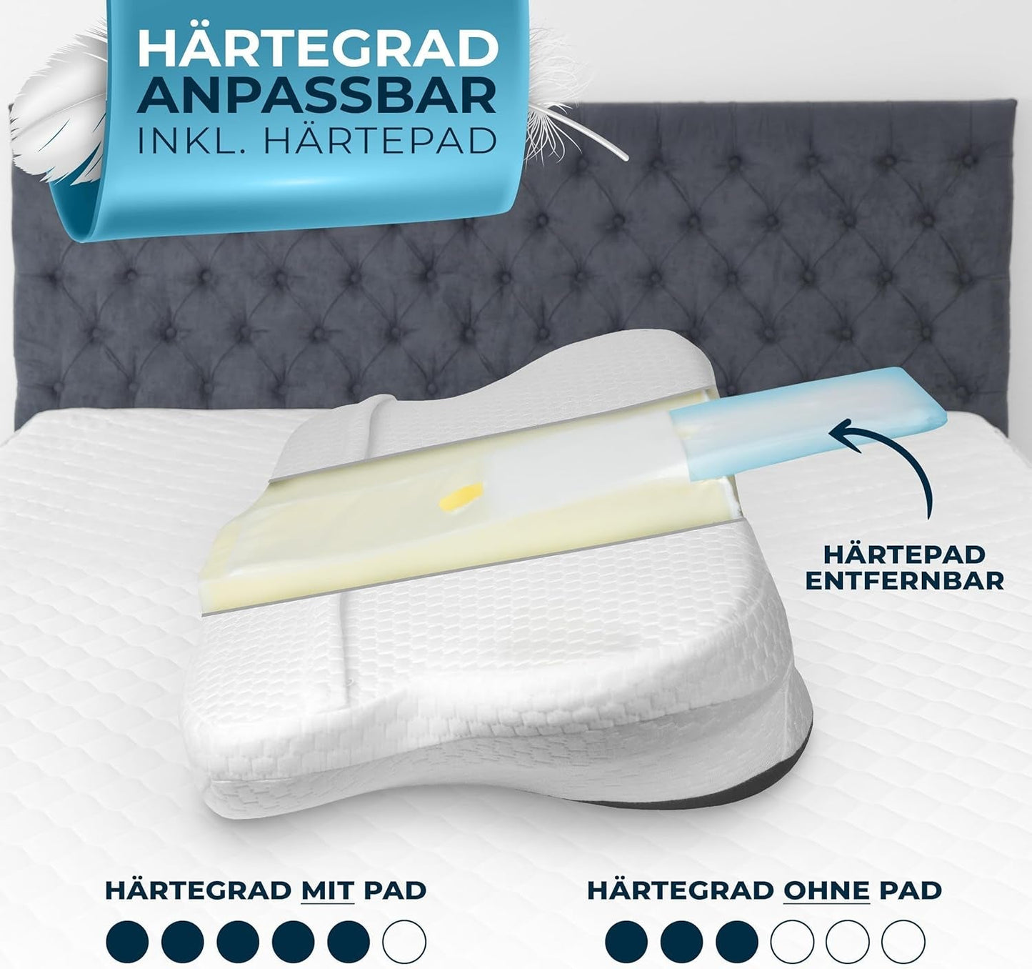 Cuscino ortopedico [nominato per il premio innovazione per l'ergonomia] Cuscino per il dolore al collo realizzato in memory foam | Cuscino di supporto per il collo Cuscino ergonomico per il collo Cuscino per dormire laterale Cuscini ortopedici cervicali grigi Naty Shop