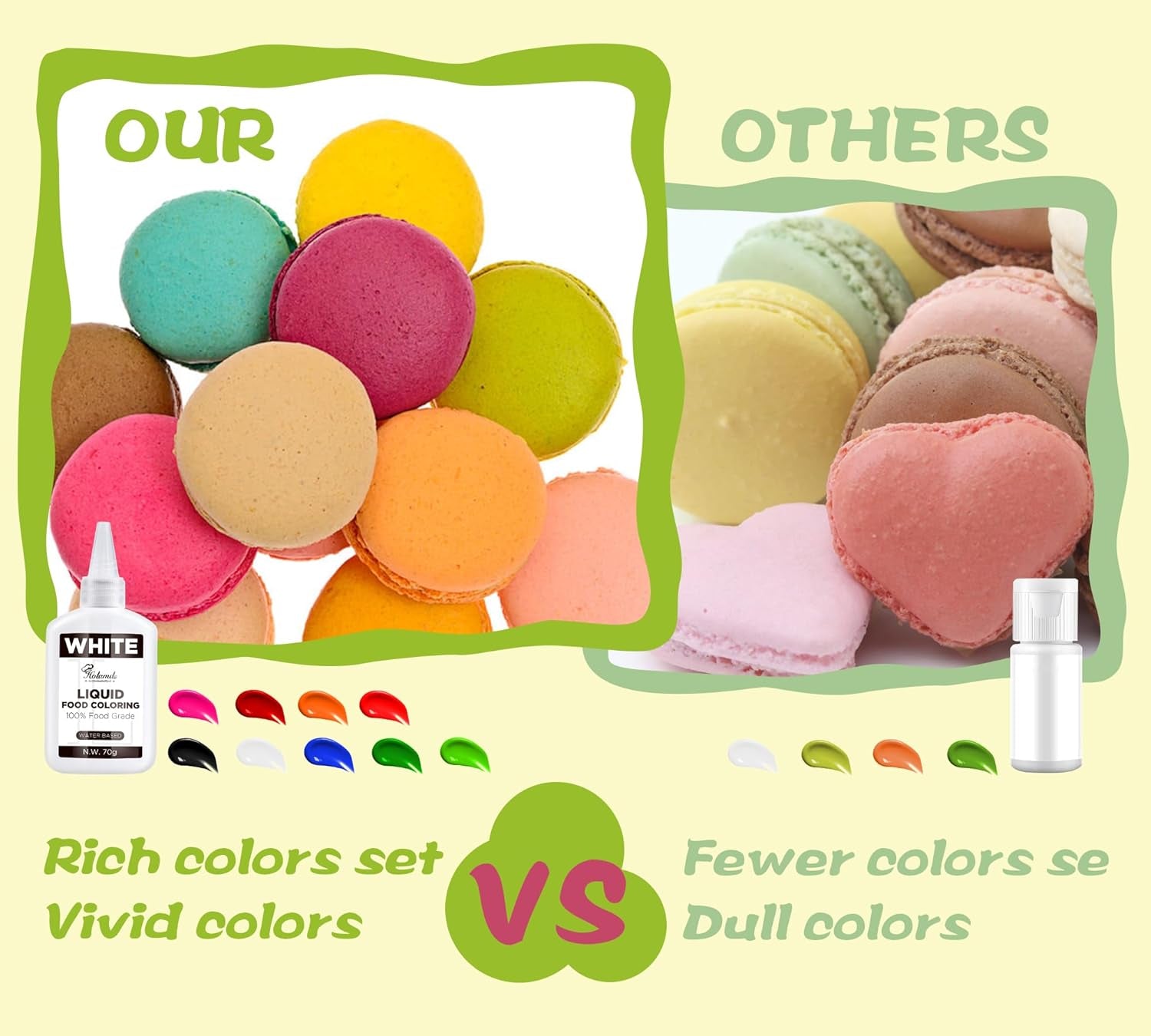 Colorante alimentare liquido, set colorante alimentare Red Velvet per torte da forno, amaretti, biscotti, colorante alimentare per decorare torte, liquido per colorare bevande (70 g x 3)