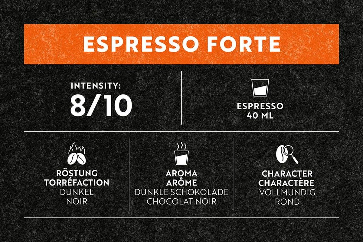 Espresso Forte 36 capsule per macchina da caffè Nespresso - Intensità 8/10 - Capsule per caffè zertifiziate UTZ in alluminio (confezione con 3)