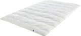 Badenia Trendline Trapunta Eco Aerelle Blu Duo 135 X 200 Cm, Bianco, Certificato Öko-Tex, Prodotto secondo lo standard di qualità tedesco. Piumini e Trapunte Naty Shop