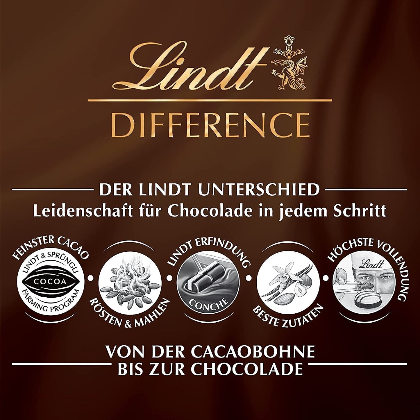 Lindt Schokolade - GLASUR Vollmilch | 10 X 200 G | Vollmilch Glasur Für Einen Feinen Überzug Bei Kuchen, Torten, Gebäck Oder Eis | VETRO | Backen | Schokoladengeschenk Smalti e Decor Naty Shop