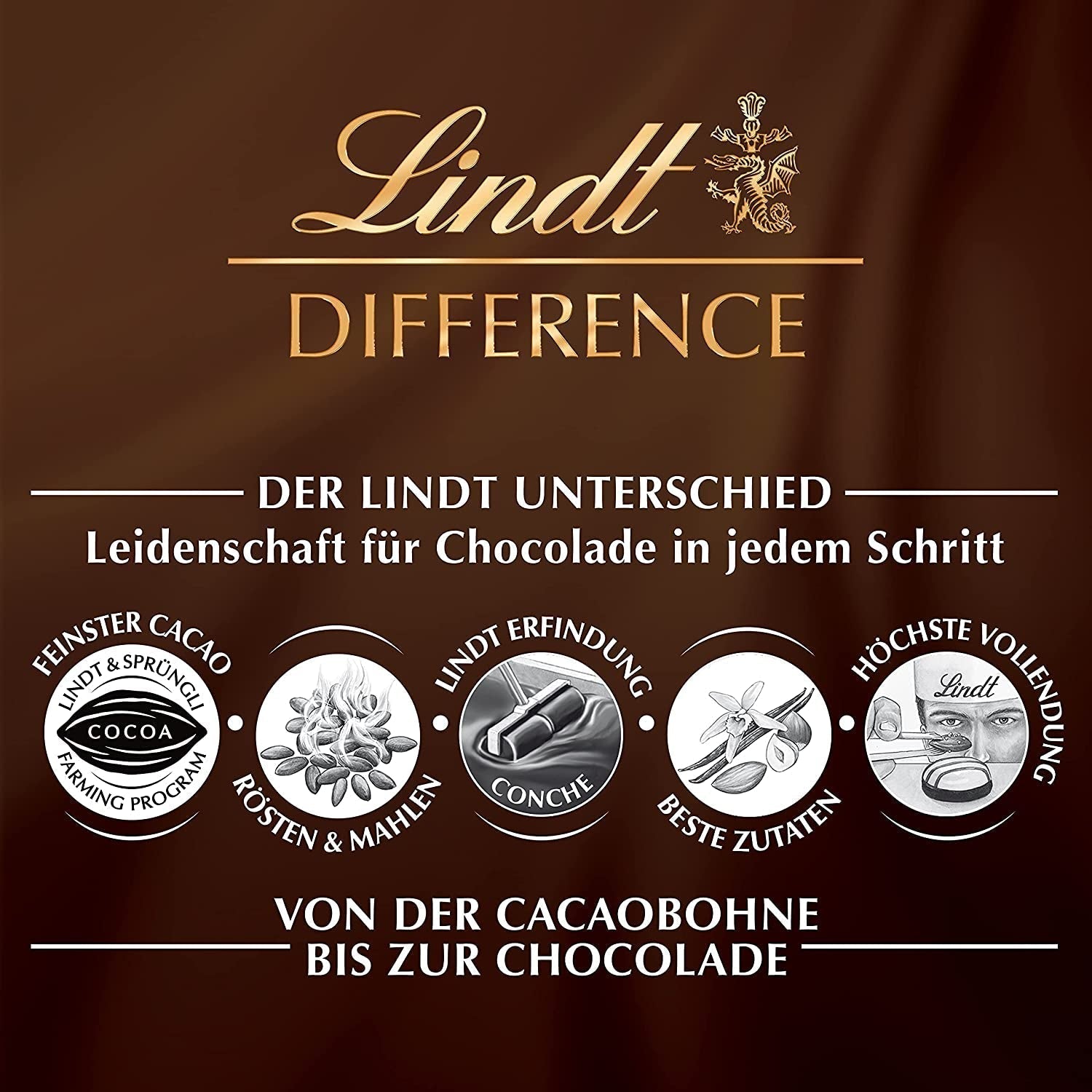 Lindt Schokolade - GLASUR Vollmilch | 10 X 200 G | Vollmilch Glasur Für Einen Feinen Überzug Bei Kuchen, Torten, Gebäck Oder Eis | VETRO | Backen | Schokoladengeschenk Smalti e Decor Naty Shop