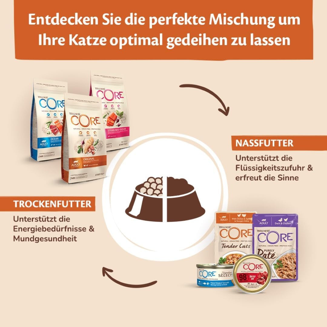 Wellness CORE Signature Selects 8 x 79g, Mix Manzo, Pollo e Tacchino - Cibo umido per gatti, deliziose strisce in salsa, senza cereali, naturale, ipoallergenico, ricco di proteine, ricco di carne