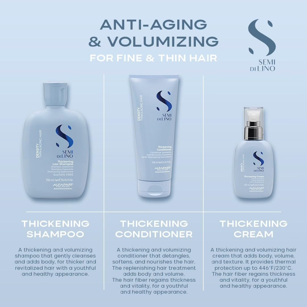 Balsamo per capelli ALFAPARF, ideale per donna Prodotti districanti per capelli Naty Shop