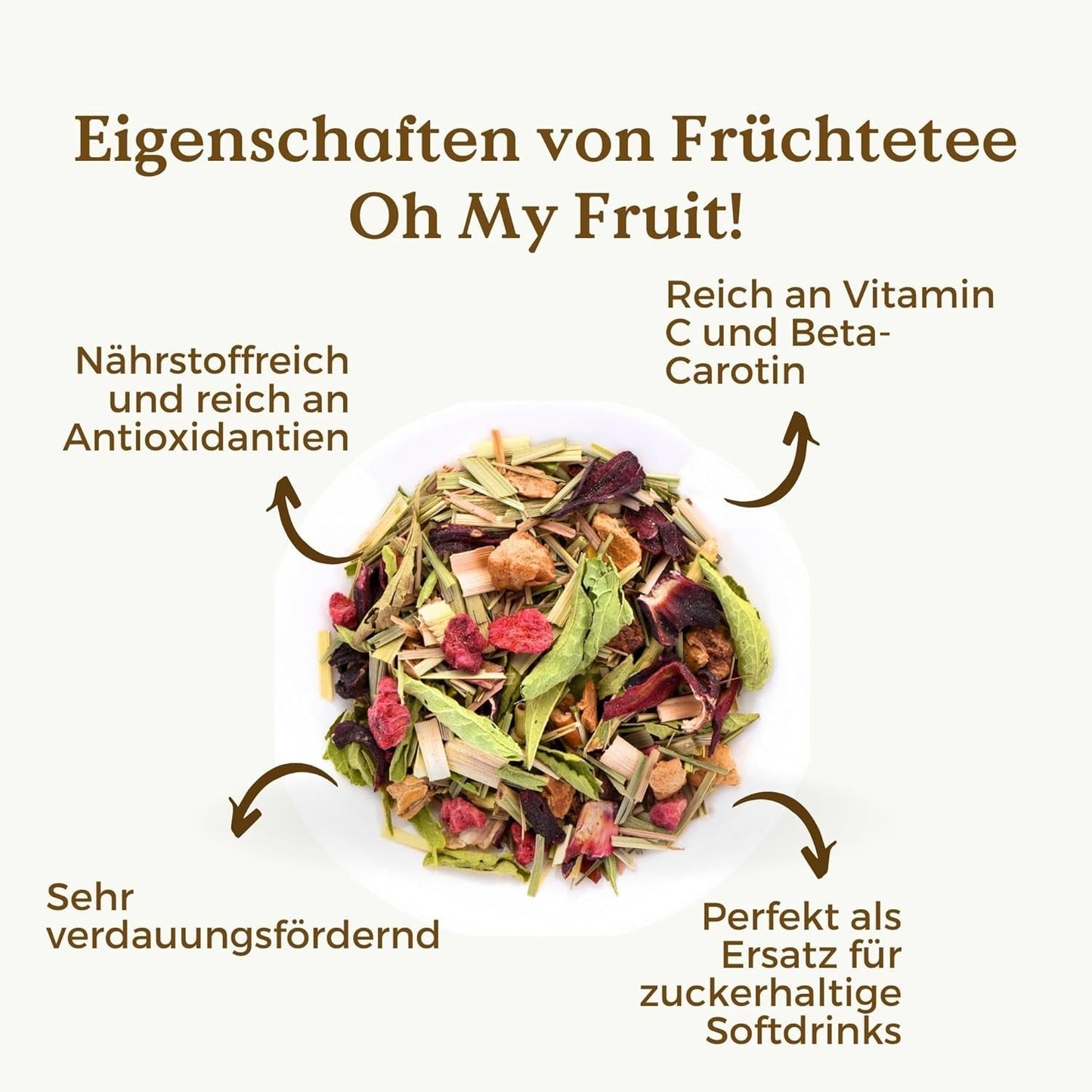 Oh My Fruit Tè alla frutta BIO 100 g (50 tazze) | Tè sfuso alla frutta con mele, ibisco, lamponi, arance e foglie di stevia REPLANTEA