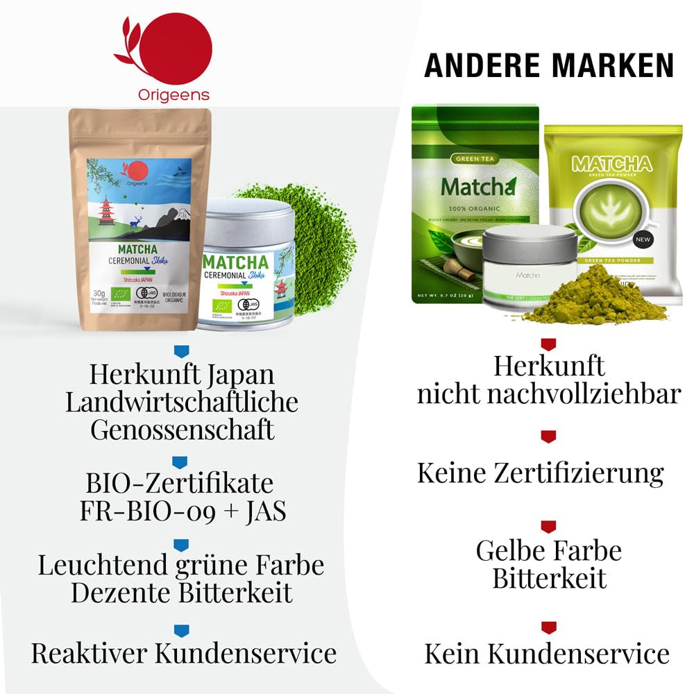 ORIGEENS BIO MATCHA CEREMONIAL GRADE "SHIKA" - Tè giapponese biologico di Shizuoka - Matcha Latte/Usucha - Borsa di ricarica da 30 g - Tè verde matcha biologico in polvere di grado cerimoniale