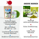 ORIGEENS BIO MATCHA CEREMONIAL GRADE "SHIKA" - Tè giapponese biologico di Shizuoka - Matcha Latte/Usucha - Borsa di ricarica da 30 g - Tè verde matcha biologico in polvere di grado cerimoniale