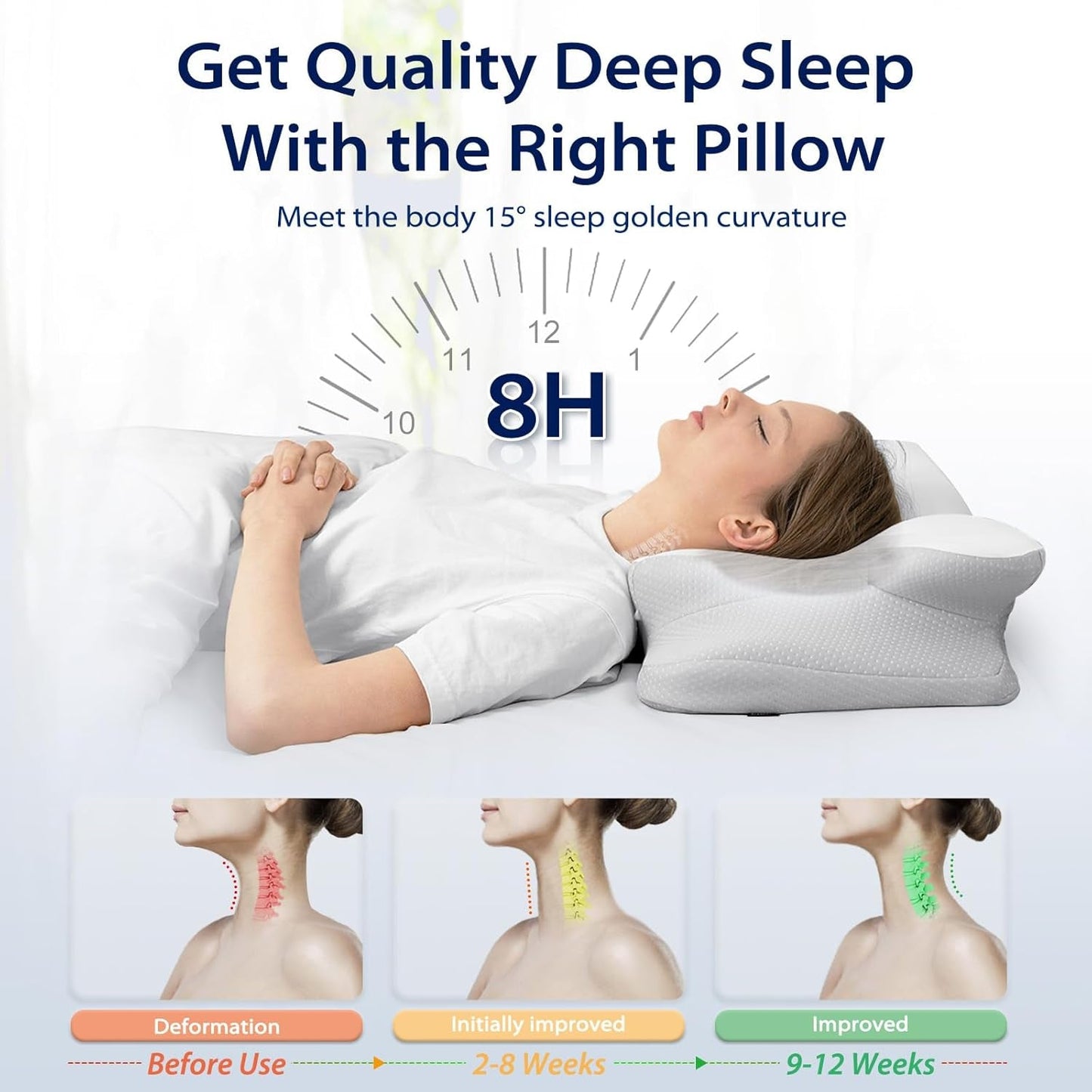HOMCA Cuscino Collo, Cuscino ergonomico in Memory Foam Fodera per cuscino rinfrescante 3D per posizione supina, laterale o prona, 62 X 41 X 9,5/12,5 Cm Cuscini ortopedici cervicali Naty Shop