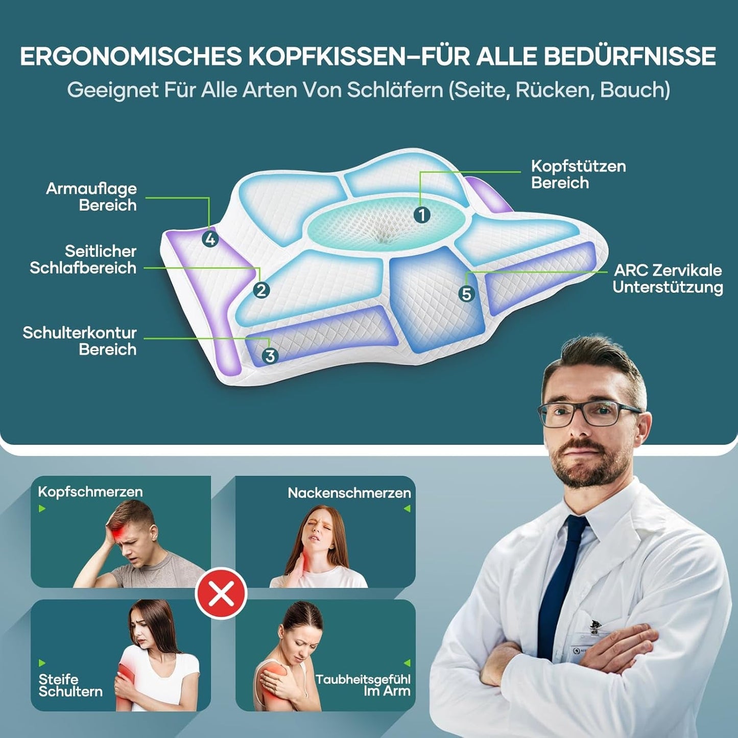 Cuscino per il collo Cuscino per la testa Cuscino ortopedico Cuscino in memory foam Cuscino per la testa ergonomico Cuscino di supporto per il collo Cuscino antiurto laterale per chi dorme sul fianco, sulla schiena e sullo stomaco Cuscini ortopedici cervicali bianchi Naty Shop