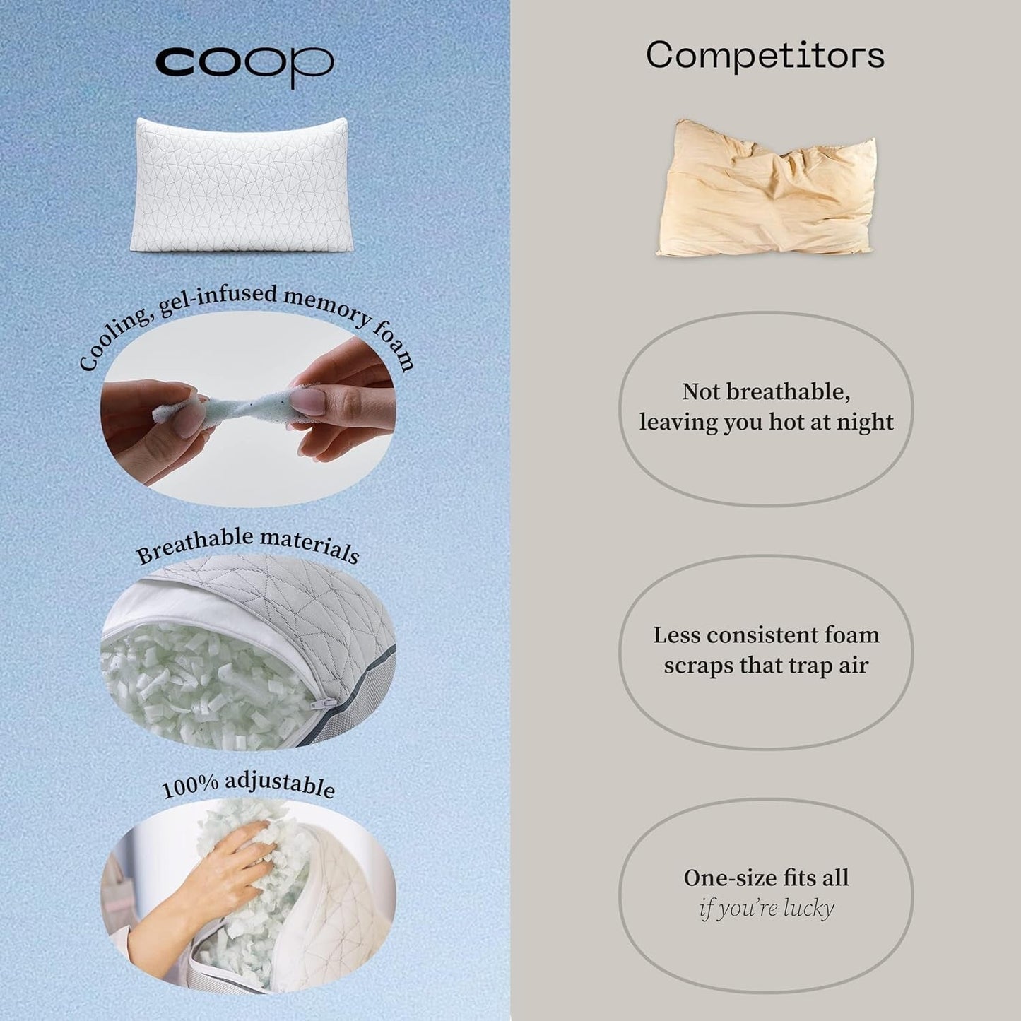 Coop Home Goods Eden Cool Cuscino regolabile King Size Memory Foam regolabile con infusione di gel Tessuto Lulltra morbido e traspirante Ideale per tutti i dormienti Cuscini standard Ecologici Naty Shop