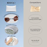 Coop Home Goods Eden Cool Cuscino regolabile King Size Memory Foam regolabile con infusione di gel Tessuto Lulltra morbido e traspirante Ideale per tutti i dormienti Cuscini standard Ecologici Naty Shop