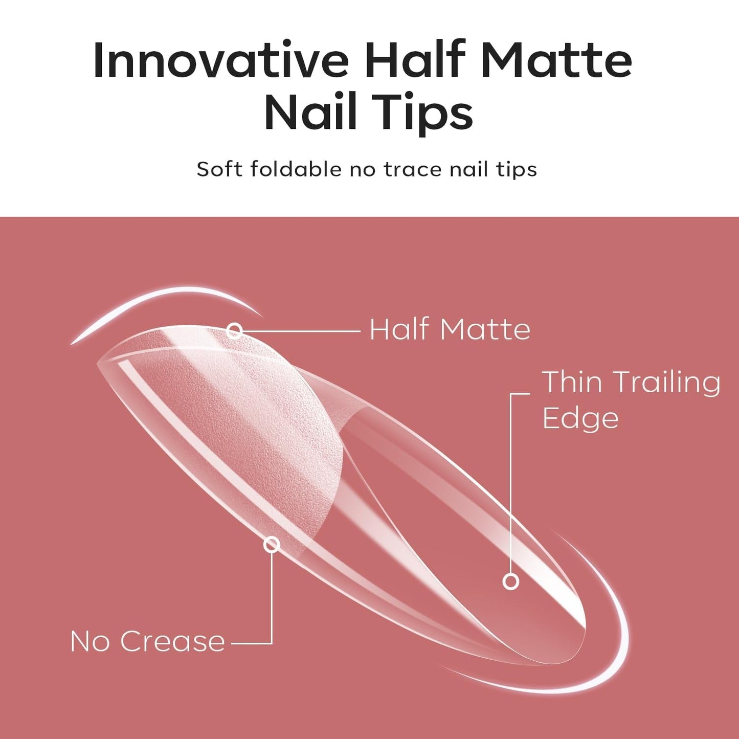 Modelones Nail Tips 510 pezzi - Set di punte per unghie a copertura totale, Set di punte in gel, Punte per unghie in resina PMMA pre-lucidante, Unghie artificiali per colla su nail art fai da te, Squoval corto