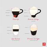 Meinl - Miscela Anniversario - Caffè in grani interi - 500 g