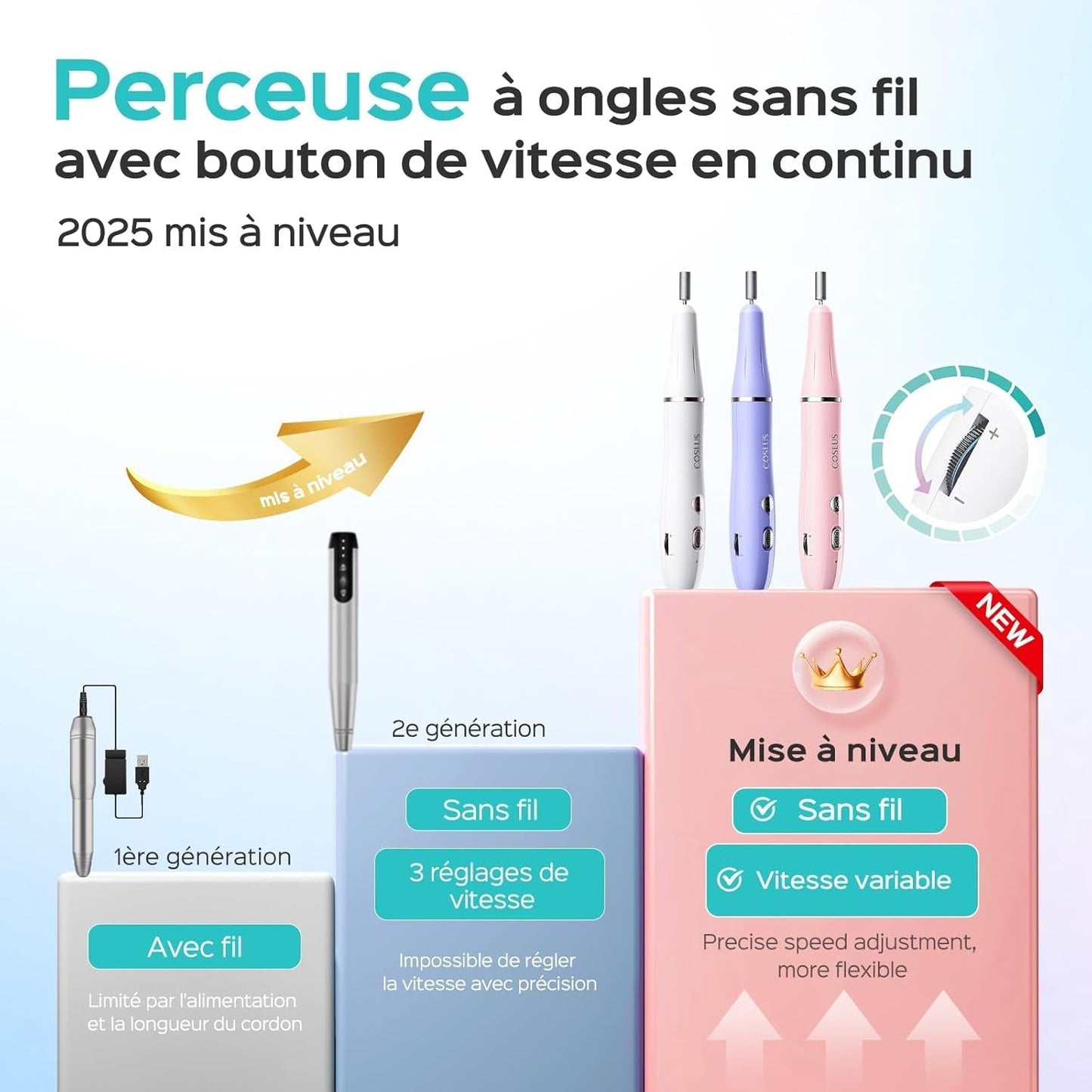 COSLUS Nagelfräser Kabellos Tragbar Für Gelnägel: Elektrische Nagelfeile Stufenlos Geschwindigkeitregelung Für Maniküre Pedicüre und Acrylnägel Plastik Nail Drill Für Anfänger & Nagelstudio Zuhause