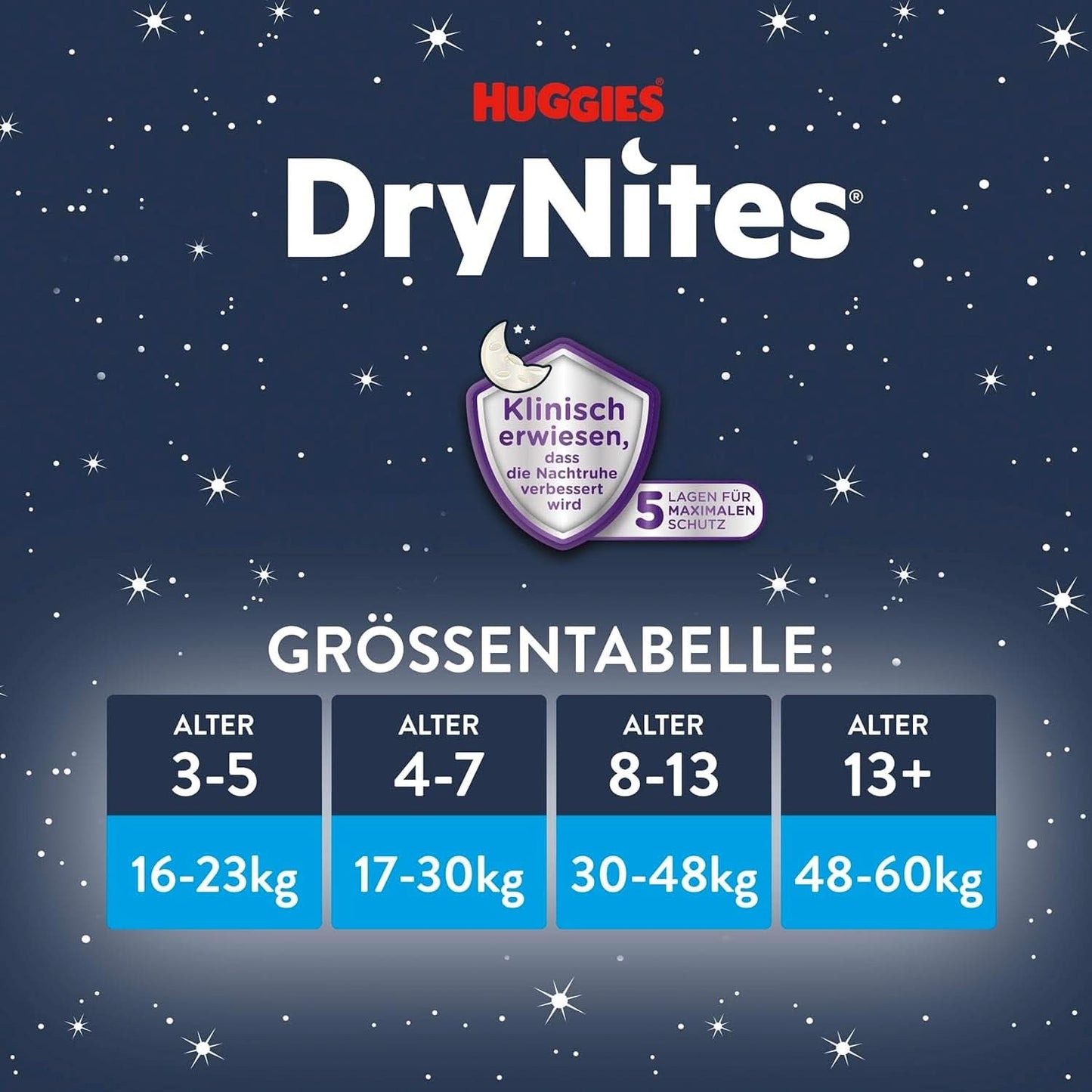 Huggies Drynites Nachtwindeln Bei Bettnässen, Für Mädchen Ab 13 Bis Ca. 17 Jahre (48-60 KG), 33 Stück (3X11), Jumbo-Monatspack, Pannolini-Pantaloni XL Accessori Alimentazione e Allattamento Baby Naty Shop