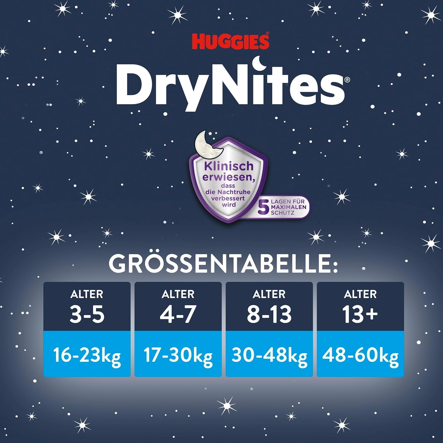 Huggies DryNites Pannolini per l'enuresi notturna per ragazze 13-circa 17 anni (48-60 kg) 33 pezzi (3 x 11) Confezione mensile Jumbo Slip per pannolini XL