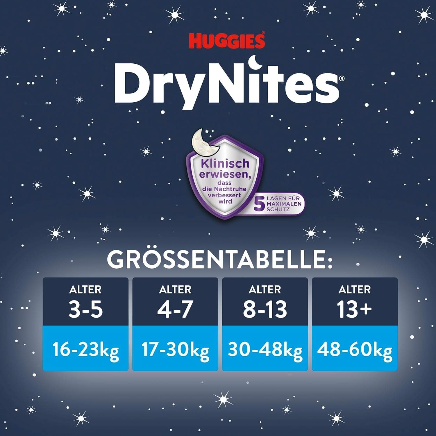 Pannolini notte HUGGIES Drynites, per bambini 4-7 anni (17-30 kg), 30 pezzi Naty Shop