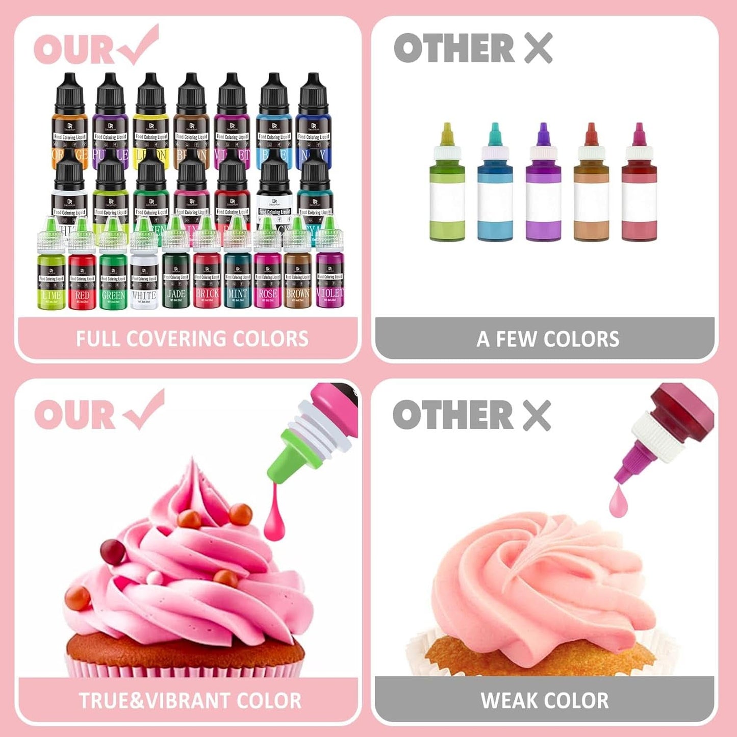 Colorante alimentare liquido, 10 ml Naty Shop