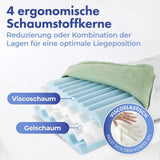 Cuscino di supporto per il collo in visco Maximex, Cuscino di supporto traspirante con imbottitura in schiuma ergonomica, Cuscino di supporto per il collo regolabile in altezza e altezza per un sonno ristoratore, Con aloe vera Cuscini standard Naty Shop