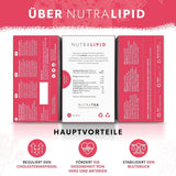 Nutra Tea NUTRALIPID, tè riequilibrante dello zucchero nel sangue Aiuta a mantenere i livelli di zucchero nel sangue, tè dimagrante Migliora il metabolismo e può sopprimere l'appetito, 20 bustine di tè riutilizzabili
