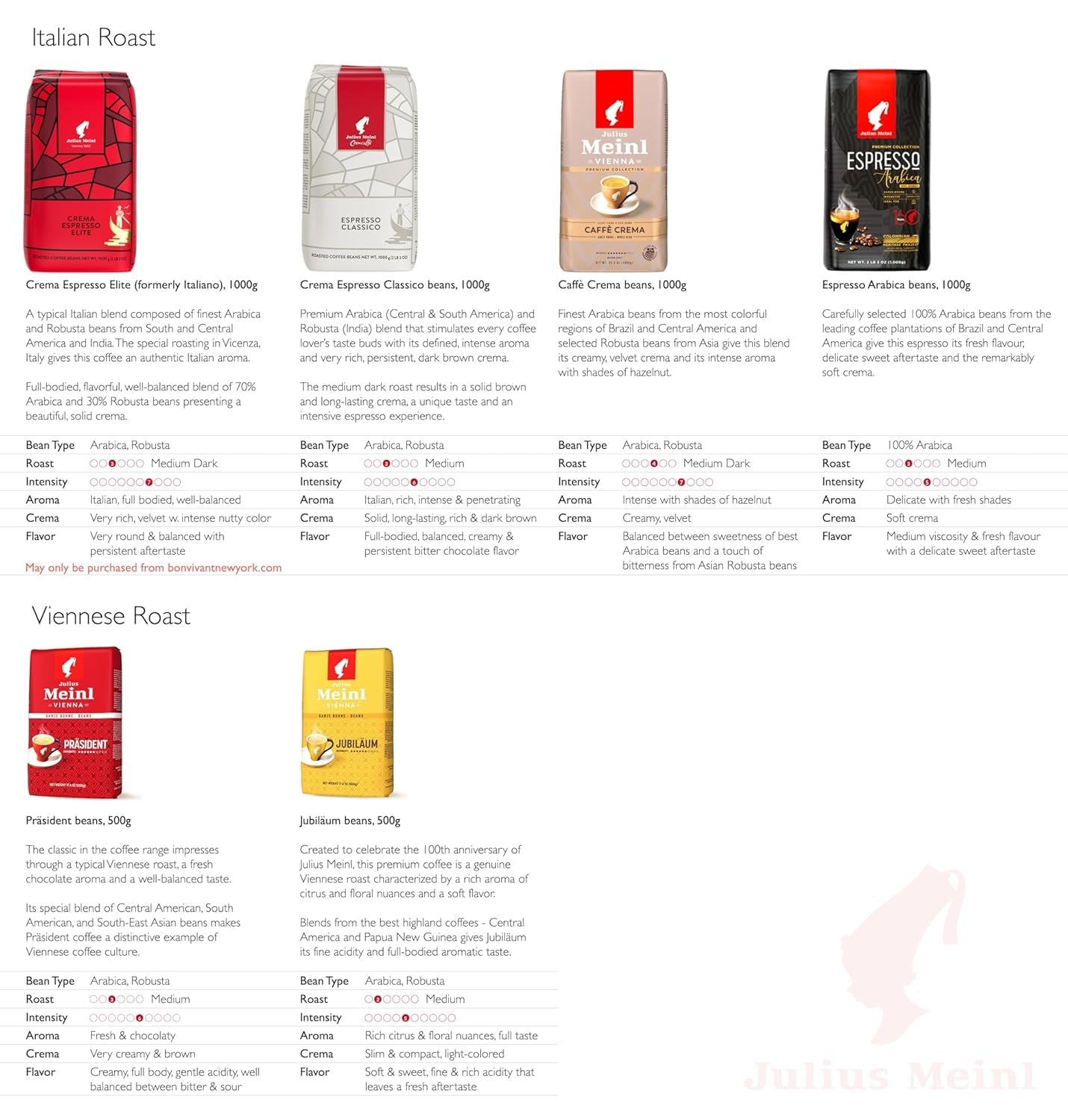 Meinl - Miscela Anniversario - Caffè in grani interi - 500 g