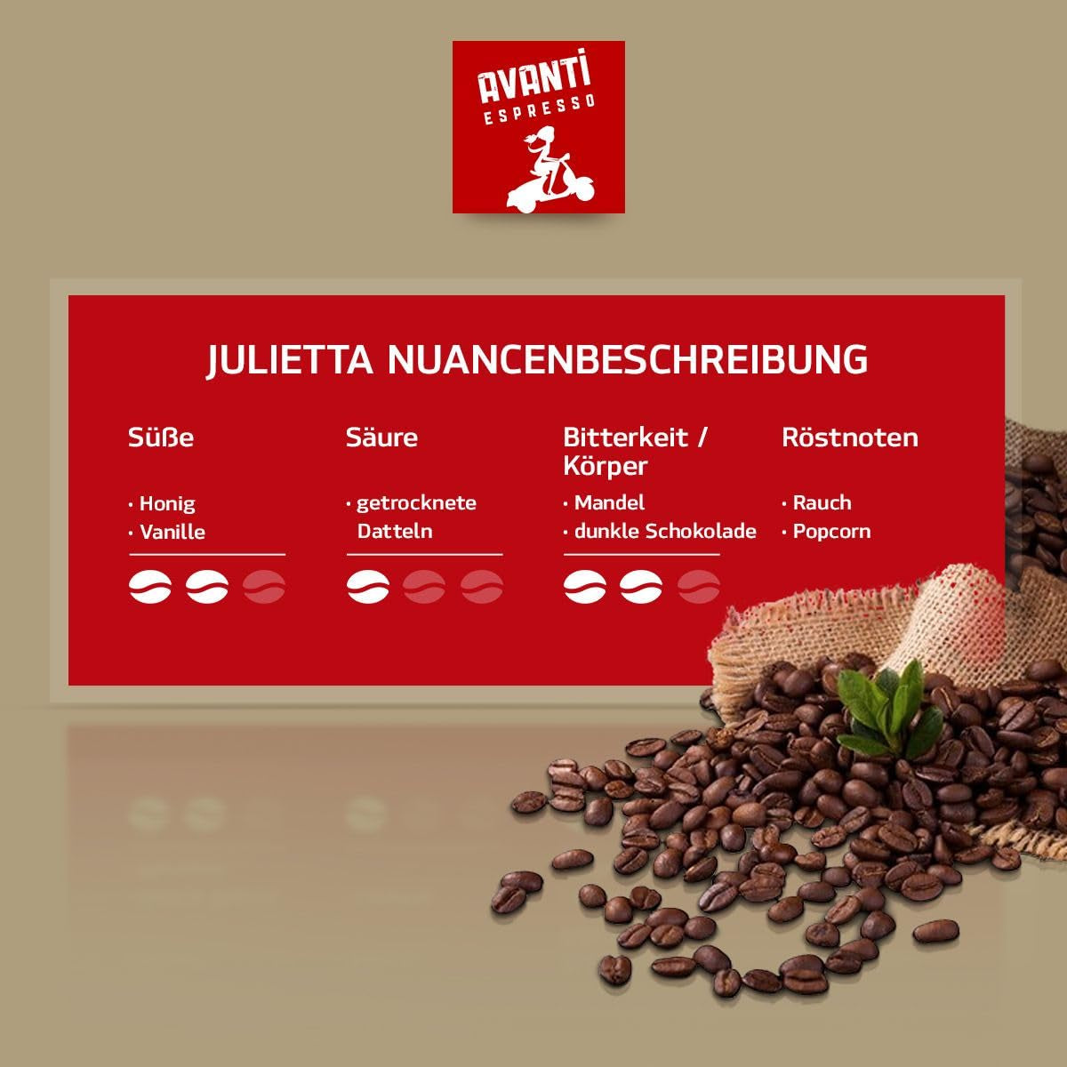 AVANTI Julietta Caffè espresso in grani, 500g, 70% Arabica 30% Robusta, tostatura tradizionale a tamburo