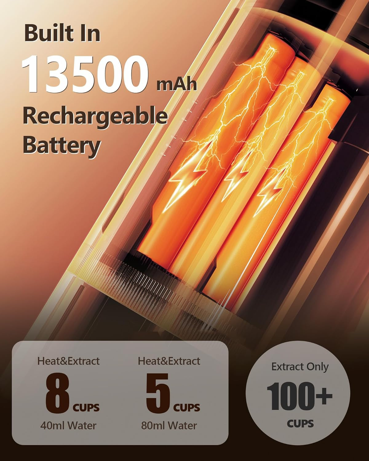 Macchina per caffè espresso CONQUECO 12V: macchina per caffè espresso portatile con batteria per campeggio e viaggi - Riscaldamento rapido in 2,5 minuti - 8 tazzine per caffè espresso in una sola carica