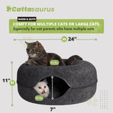 Coperte e Arredi, Animali Domestici, Grotte e Casette, Gatti, Letti per gatti, Gatti - Letti, materassi