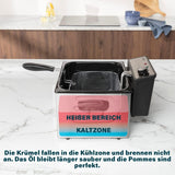 Friggitrice Princess, varie dimensioni Elettrodomestici Naty Shop