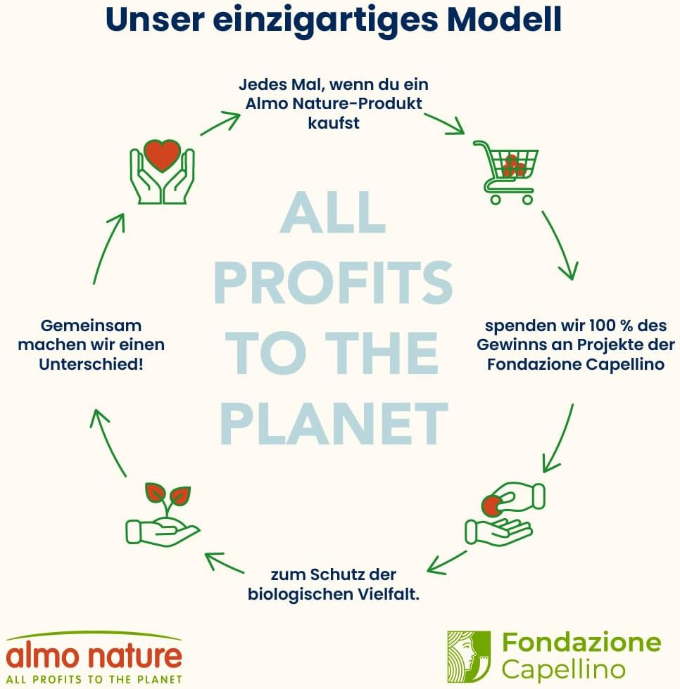 Almo Nature Functional - Sterilized - Alimento umido per gatti adulti e maturi, sterilizzati o meno attivi - con manzo - a basso contenuto di grassi, idratante - 70 g (confezione da 30)