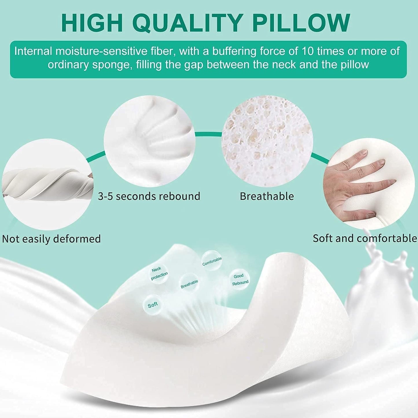 Fityou Memory Foam Pillow Neck Support Pillow Ergonomic Sleeping Pillow Cooling Pillow Double Sided Design Washable Pillow Cover (67.5X40X13Cm) Cervical Orthopedic Pillows Naty Shop