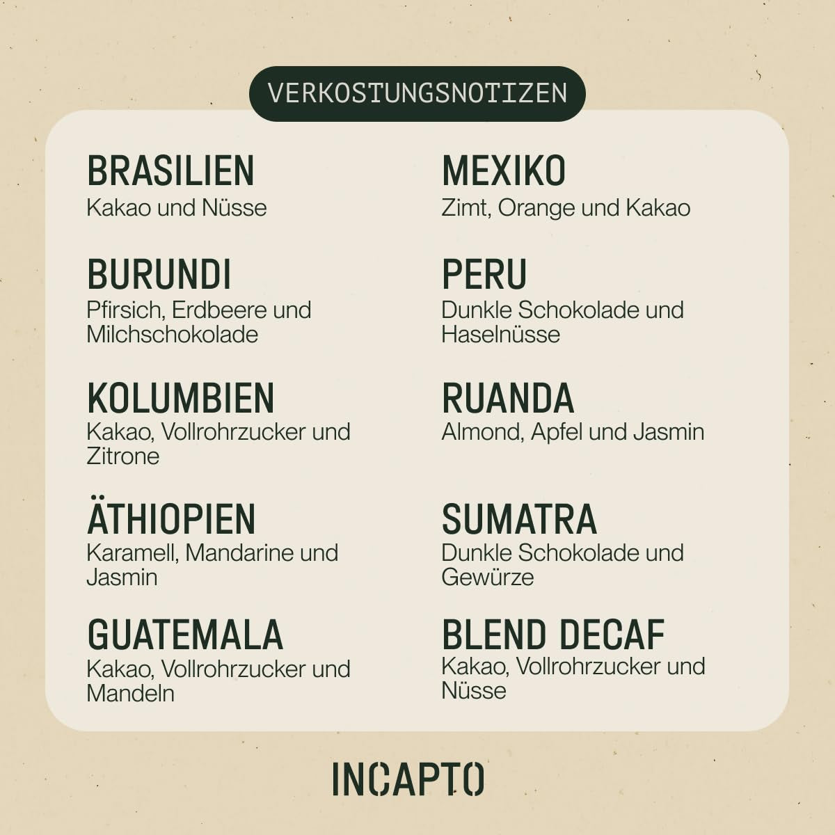 Selezione di caffè in grani Incapto nel mondo | Selezione di 10 origini da tutto il mondo | Caffè speciale | 100% Arabica | Ideale come set regalo per il caffè | Per gli amanti del caffè | 10 confezioni da 100 g