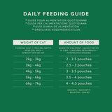 Selezione mista di cibo umido per gatti adulti di Amazon in salsa 4,8 kg (48 confezioni x 100 g)