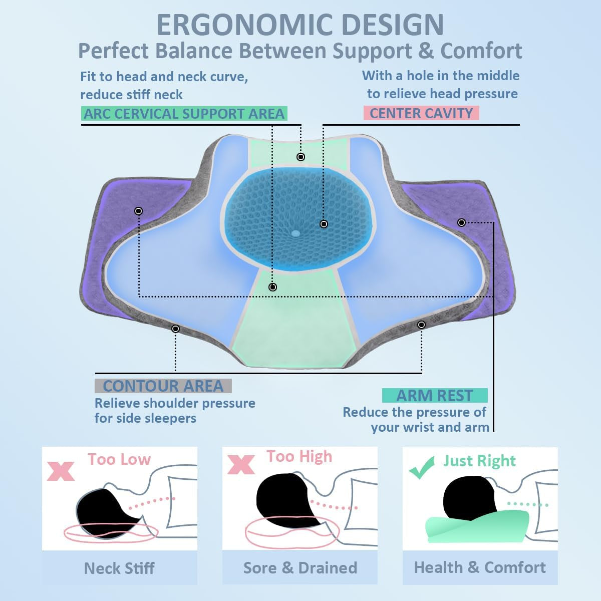 Topmener Cuscino Ortopedico in Memory Foam, Cuscino per Collo Regolabile, Cuscino Ortopedico ergonomico a Forma di Farfalla per Supporto del Collo durante il Sonno, Cuscino per Dormire su Schiena e Stomaco Cuscini Ortopedici Cervicali Naty Shop