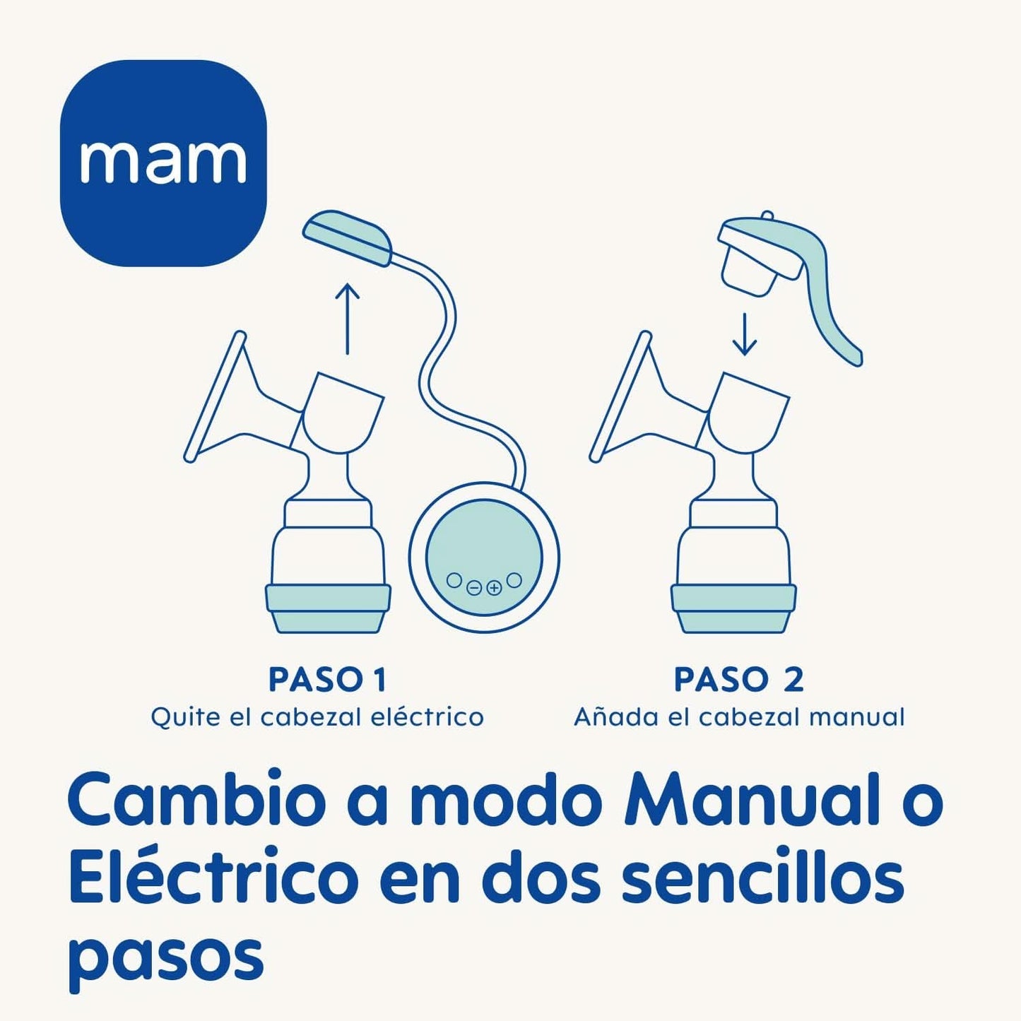 Tiralatte elettrico e manuale MAM 2 in 1, estrazione diretta dal biberon o contenitore di conservazione, stimolazione ed estrazione, display digitale Accessori Alimentazione e Allattamento Bebe Naty Shop