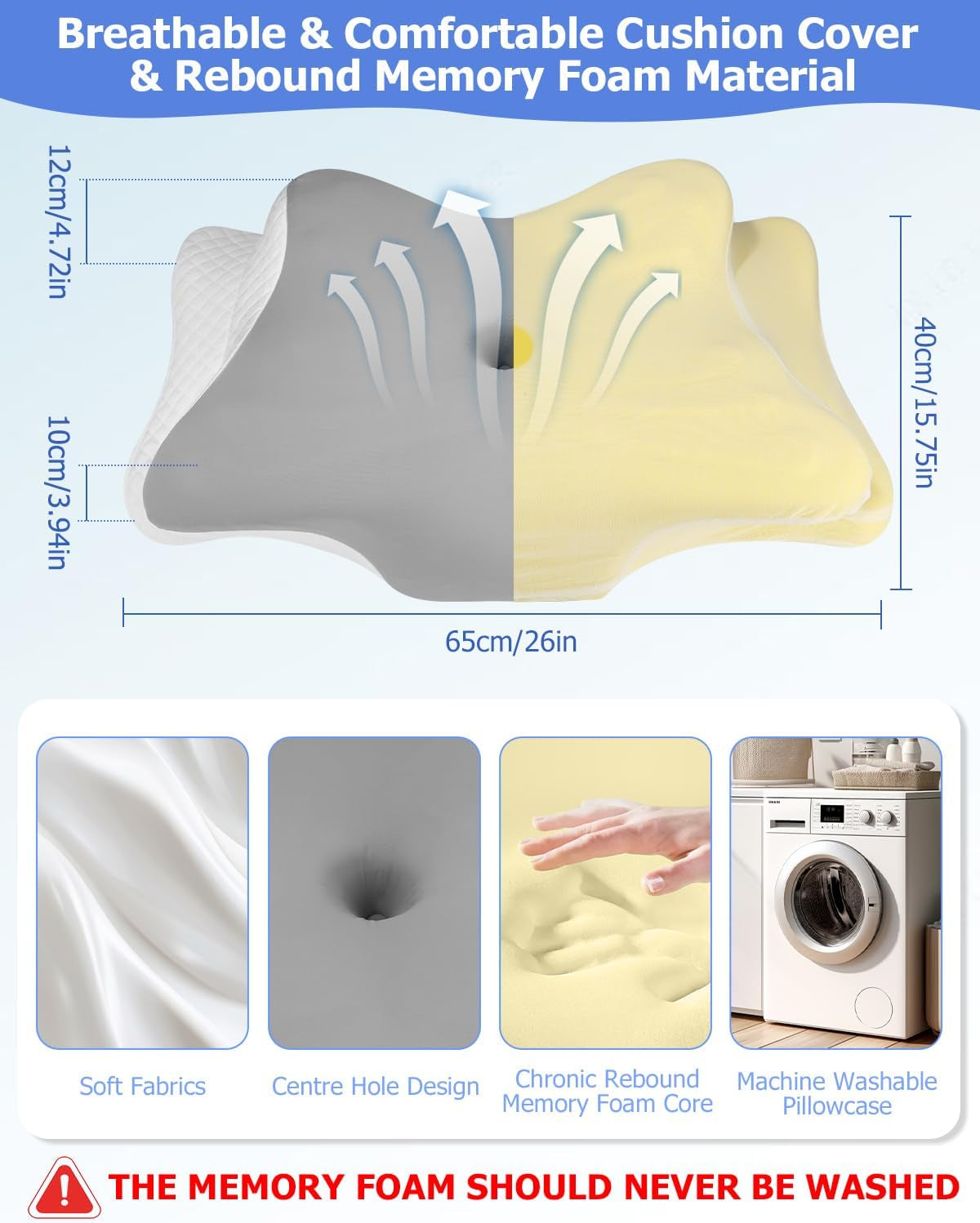 Cuscino ortopedico, Cuscino di supporto laterale, Cuscino di supporto per il collo, Cuscino per il dolore al collo, Cuscino in memory foam, Cuscino ergonomico, Per il supporto laterale della schiena e della pancia - Cuscini ortopedici cervicali a forma di farfalla Naty Shop
