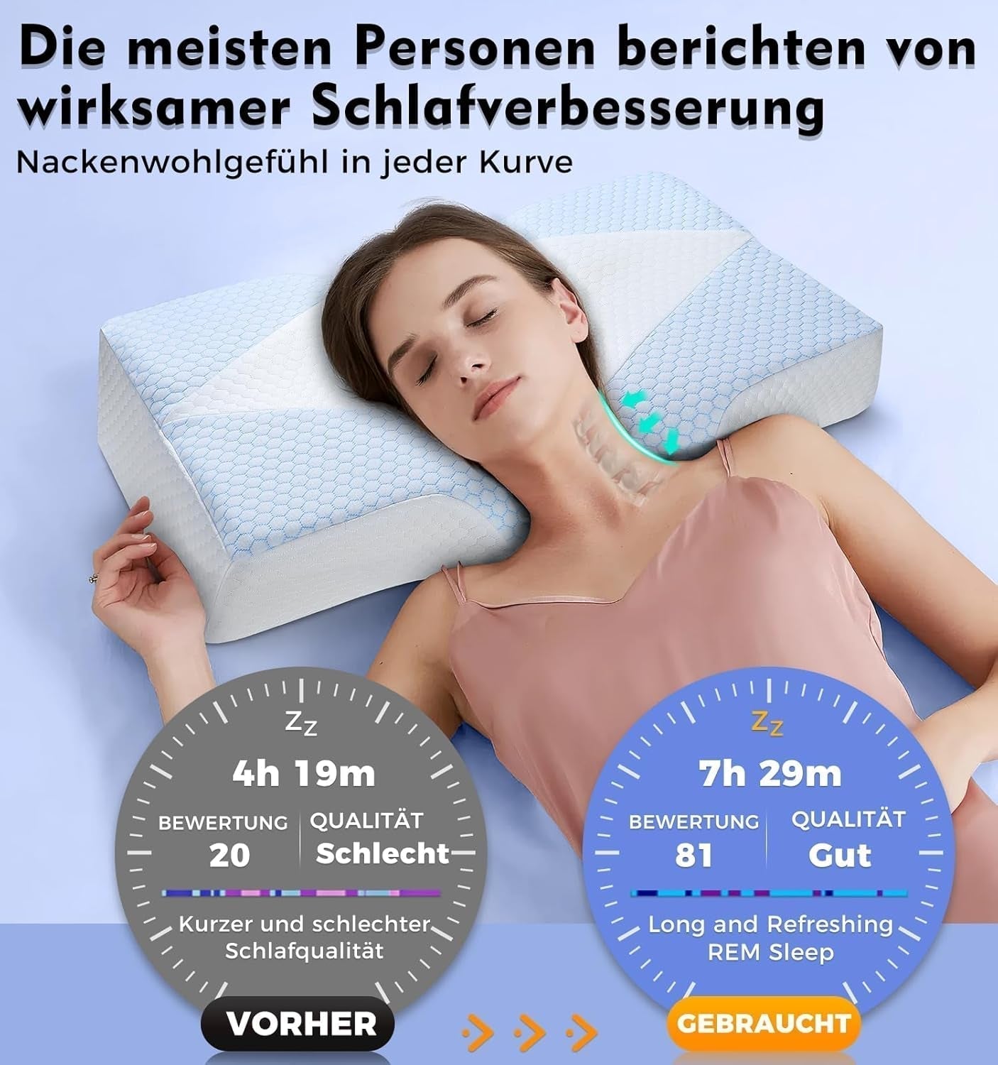 Cuscino per il collo in memory foam Cuscino ortopedico ergonomico per dolori al collo e alle spalle - Cuscino rinfrescante per chi dorme sul fianco, sulla schiena e sullo stomaco con supporto per il collo Cuscini ortopedici cervicali Naty Shop