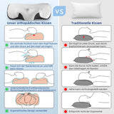IDEA Cuscino per Dolore al Collo Cuscino Ortopedico in Memory Foam Cuscino Cuscino per Collo ergonomico per un Supporto Ottimale Cuscino Antirussamento per Dormire Laterale, Schiena e Addominale Cuscini Ortopedici Cervicali Naty Shop