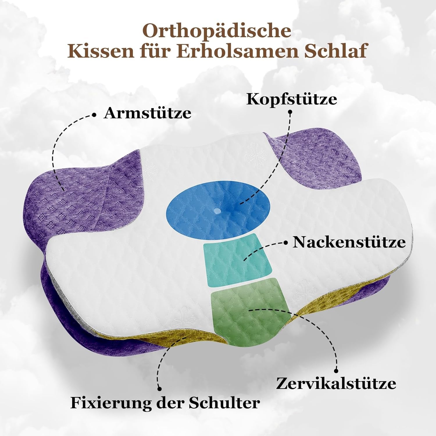 Wellsync Cuscino per il Collo Cuscino ergonomico Cuscino in Memory Foam Cuscino ortopedico per chi dorme sul fianco Chi dorme sulla schiena Chi dorme sullo stomaco Dolore al collo Bianco Grigio Cuscini ortopedici cervicali Naty Shop