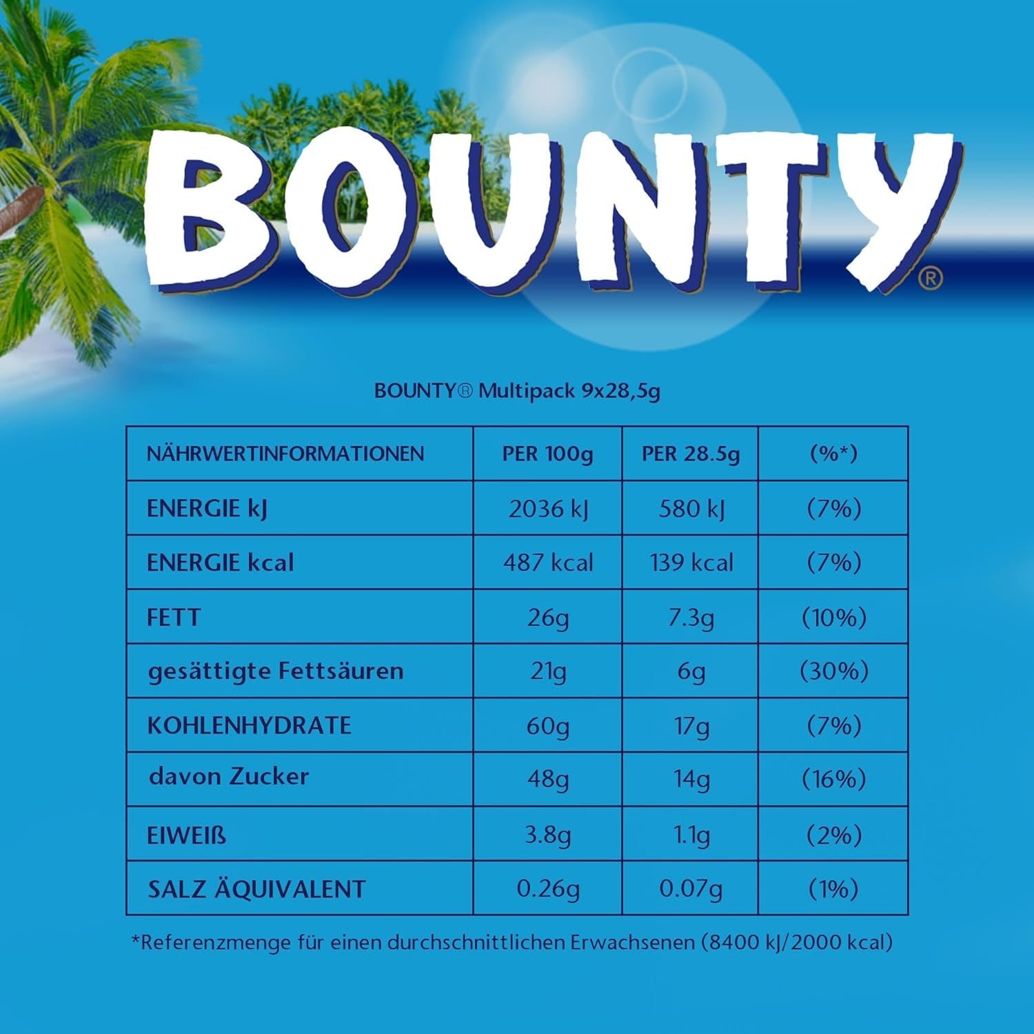 Barrette di cioccolato Bounty | Cocco e Cioccolato | Varie dimensioni delle confezioni
