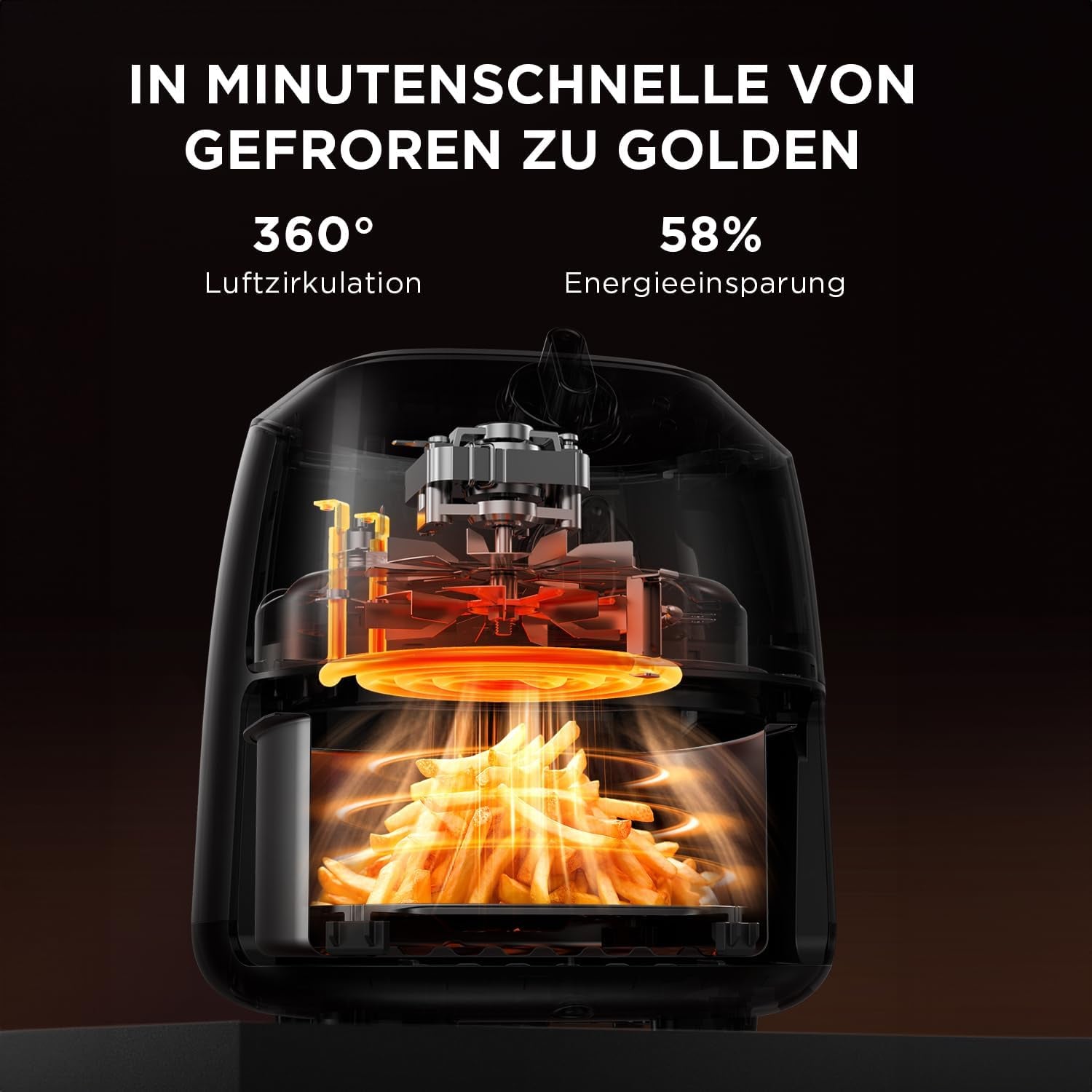 Midea Friggitrice ad aria calda 2L, 1150W Airfryer, senza olio, Friggitrice ad aria calda, Funzione di spegnimento automatico Elettrodomestici Naty Shop