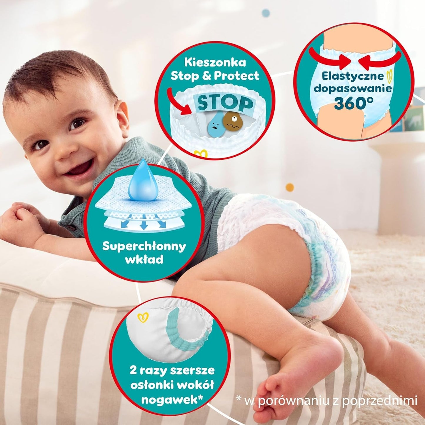 Pampers (vecchia versione), pantaloni ragazzi/ragazze 4 176 pz.