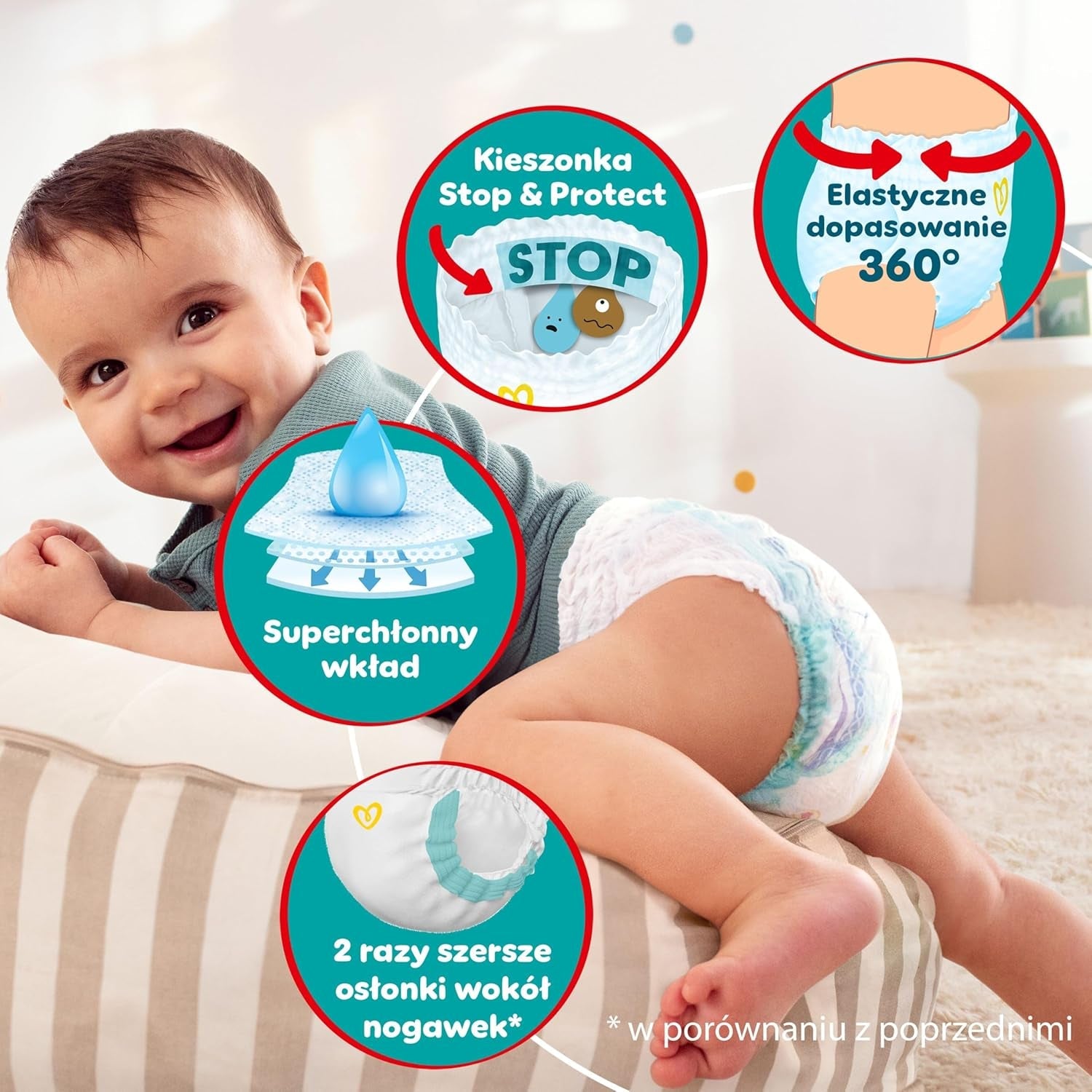 Pampers (vecchia versione), pantaloni ragazzi/ragazze 4 176 pz.