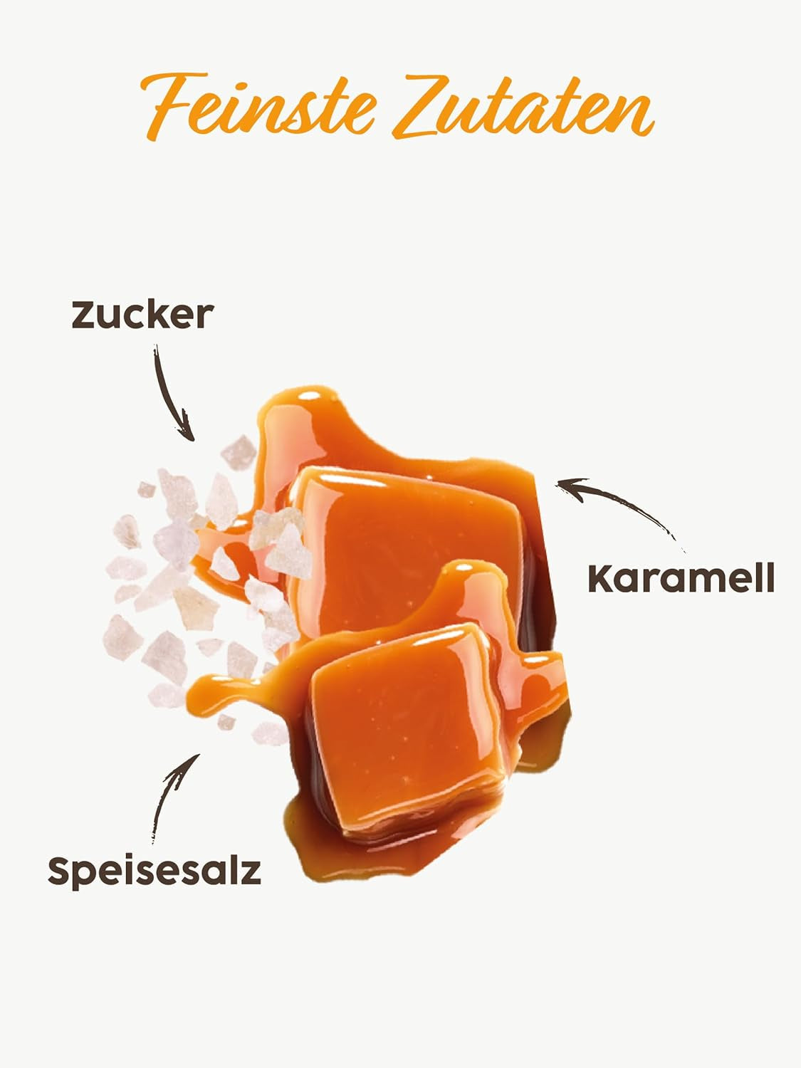 Topping al caffè al caramello salato Kotanyi | feiner Caramellgeschmack, confezione da 4 (4 x 65 g)