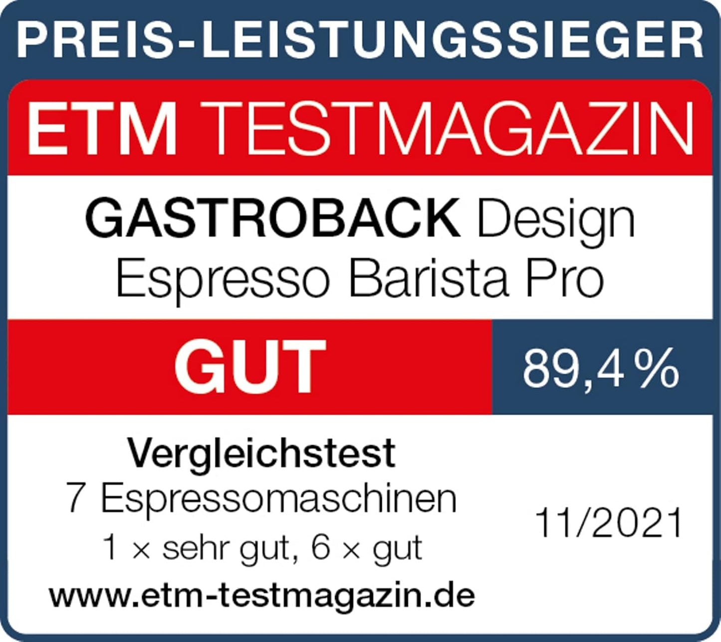 Macchina per caffè espresso GASTROBACK con macinacaffè, inclusa lattiera, pressa e portafiltro in acciaio inox - Macchina per caffè espresso Barista con montalatte - Macchina per caffè espresso con 30 impostazioni di macinatura