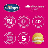 Trapunta Silentnight "Ultbounce", microfibra, bianca, letto singolo Trapunte e trapunte Naty Shop