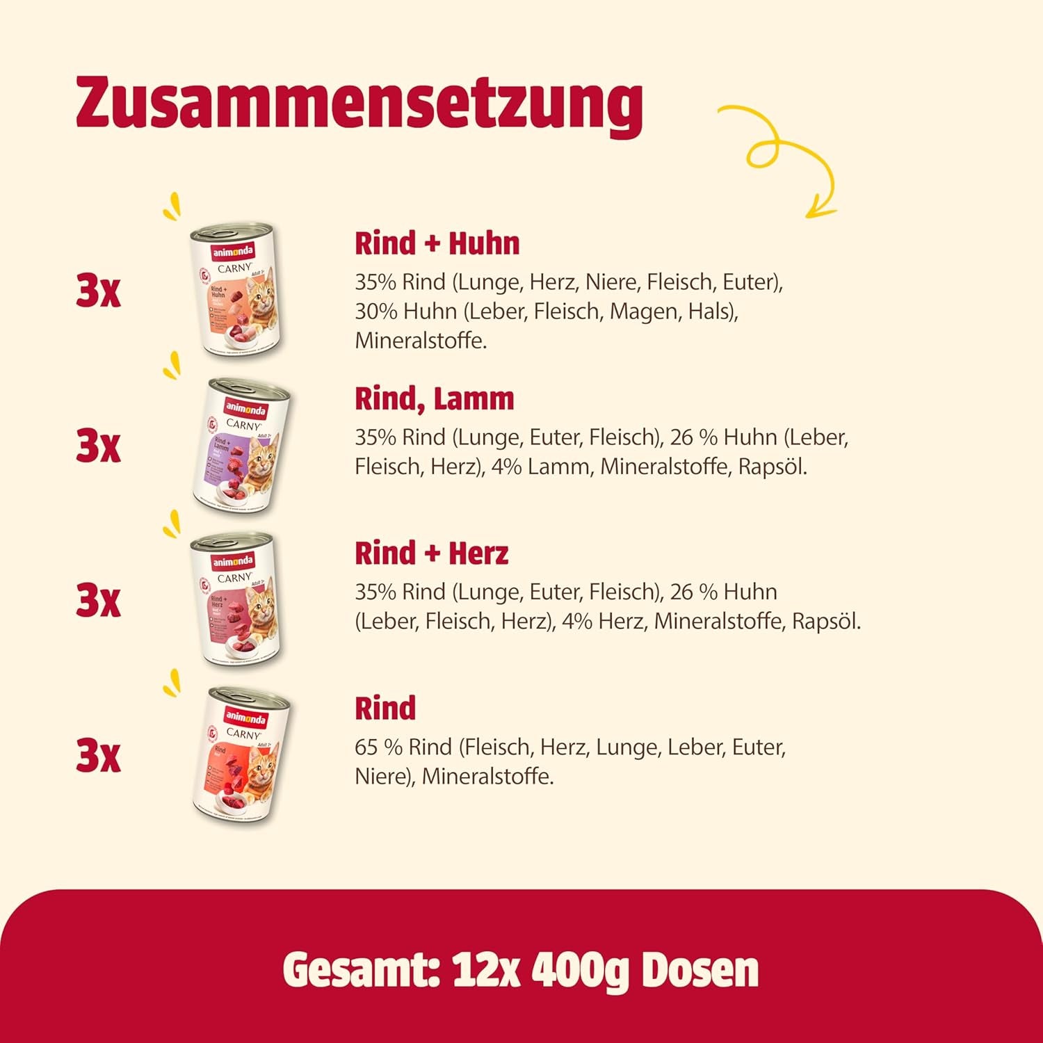 animonda Carny Adult Savory Variety (12 x 400 g), alimento umido per gatti adulti, alimento umido con ingredienti al 100% di carne fresca, senza cereali e senza zucchero